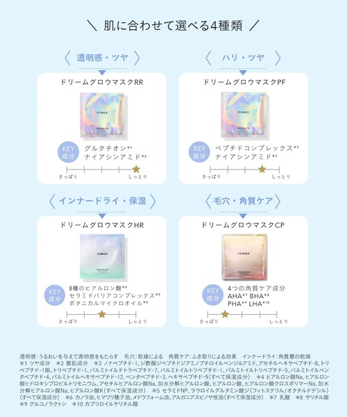 FEMMUE（ファミュ）の「ドリームグロウマスク サマーコンプリートセット 2025（パック/フェイスマスク・レディース・その他・FREE）」の2枚目の写真