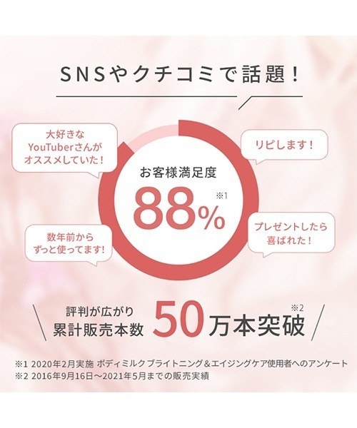 FANCL（ファンケル）の「ボディミルク ブライトニング＆エイジングケア＜医薬部外品＞（ボディケア/ボディクリーム・レディース・その他・FREE）」の5枚目の写真