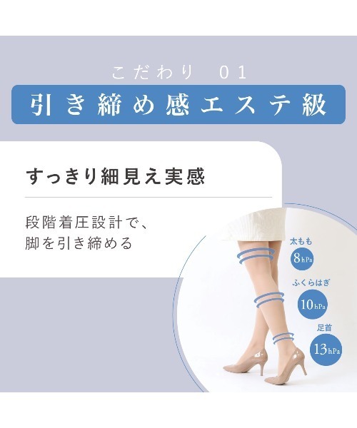 tutuanna（チュチュアンナ）の「【3足組】[感動のストッキング・着圧]引き締め感エステ級伝線しにくいストッキング（タイツ/ストッキング・レディース・ブラック/ライトベージュ/ベージュ系2/ベージュ系6/ベージュ系7・S-M/M-L/L-XL）」の17枚目の写真