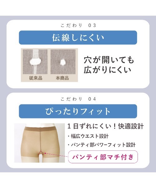 tutuanna（チュチュアンナ）の「【3足組】[感動のストッキング・着圧]引き締め感エステ級伝線しにくいストッキング（タイツ/ストッキング・レディース・ブラック/ライトベージュ/ベージュ系2/ベージュ系6/ベージュ系7・S-M/M-L/L-XL）」の19枚目の写真