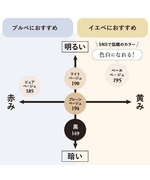tutuanna（チュチュアンナ）の「【3足組】[感動のストッキング・着圧]引き締め感エステ級伝線しにくいストッキング（タイツ/ストッキング・レディース・ブラック/ライトベージュ/ベージュ系2/ベージュ系6/ベージュ系7・S-M/M-L/L-XL）」の22枚目の写真