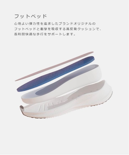 キルティングファースポーツサンダル（サンダル）｜RANDA（ランダ）の