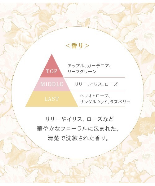 PEACH JOHN(ピーチジョン)の「【デリケートゾーン・フェムケア】【弱酸性の洗浄料】デリケートウォッシュオイル(ボディケア/ボディクリーム・レディース・ローズ/その他1/その他・ONE SIZE)」の6枚目の写真