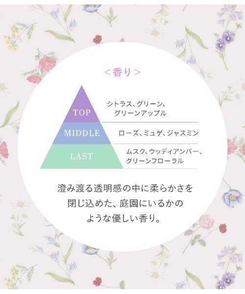 PEACH JOHN(ピーチジョン)の「【デリケートゾーン・フェムケア】【弱酸性の洗浄料】デリケートウォッシュオイル(ボディケア/ボディクリーム・レディース・ローズ/その他1/その他・ONE SIZE)」の4枚目の写真