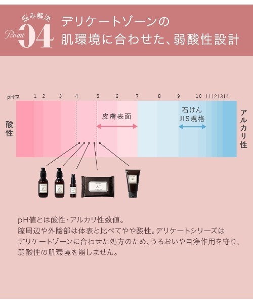 PEACH JOHN(ピーチジョン)の「【デリケートゾーン・フェムケア】【弱酸性の洗浄料】デリケートウォッシュオイル(ボディケア/ボディクリーム・レディース・ローズ/その他1/その他・ONE SIZE)」の12枚目の写真