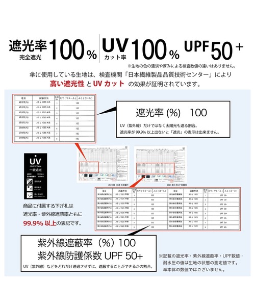 nifty colors(ニフティーカラーズ)の「【KATHARINE ROSS】nifty colors SORANI. 完全遮光 晴雨兼用 パステルカラーカーボン軽量ミニ 日傘(折りたたみ傘・レディース・ベージュ/ライトグリーン/ライトグレー/ブラック/アイボリー/ライトピンク・MEDIUM)」の14枚目の写真