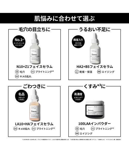2点、Rセラム、ヒアル Amazon.co.jp: 【@cosmeブランド新人賞受賞】 The Ordinary