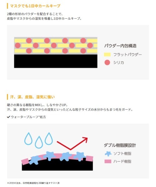 A'pieu(アピュー)の「【A'pieu/アピュー】≪日本限定 TWEETYデザイン≫BORN TO BE マッドプルーフ マスカラ【数量限定】(マスカラ・レディース・フィクシング LV.1 ディープブラック/レングス&カール LV.2 ディープブラウン/フィクシング LV.1 クリスタル・FREE)」の4枚目の写真