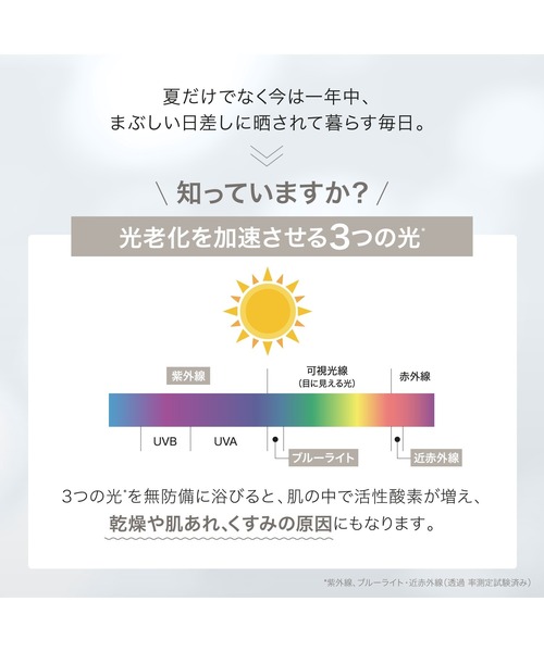 ByUR（バイユア）の「セラムフィット フェイストゥボディ UVプロテクター 01 クリア（日焼け止め/UVケア・レディース・その他・FREE）」の4枚目の写真