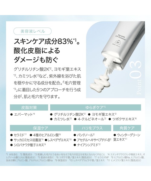 ByUR（バイユア）の「セラムフィット フェイストゥボディ UVプロテクター 01 クリア（日焼け止め/UVケア・レディース・その他・FREE）」の10枚目の写真