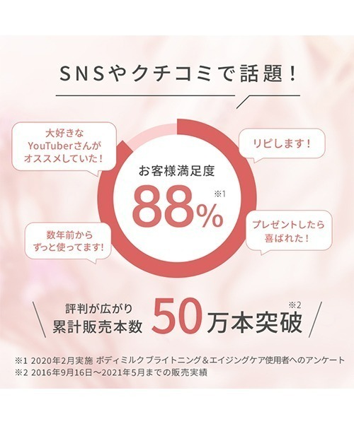 FANCL(ファンケル)の「ボディミルク ブライトニング&エイジングケア<医薬部外品> シナモロール 限定デザインボトル(ボディケア/ボディクリーム・レディース・その他・FREE)」の4枚目の写真