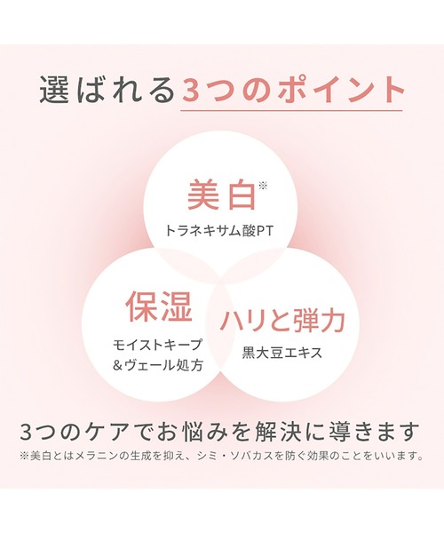 FANCL(ファンケル)の「ボディミルク ブライトニング&エイジングケア<医薬部外品> シナモロール 限定デザインボトル(ボディケア/ボディクリーム・レディース・その他・FREE)」の7枚目の写真