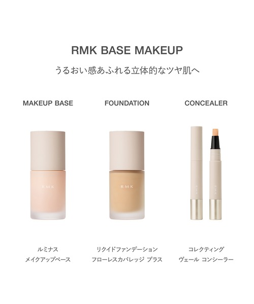 RMK(アールエムケー)の「RMK リクイドファンデーション フローレスカバレッジ プラス(ファンデーション・レディース・100/102/101/103/202/200L/201・FREE)」の15枚目の写真