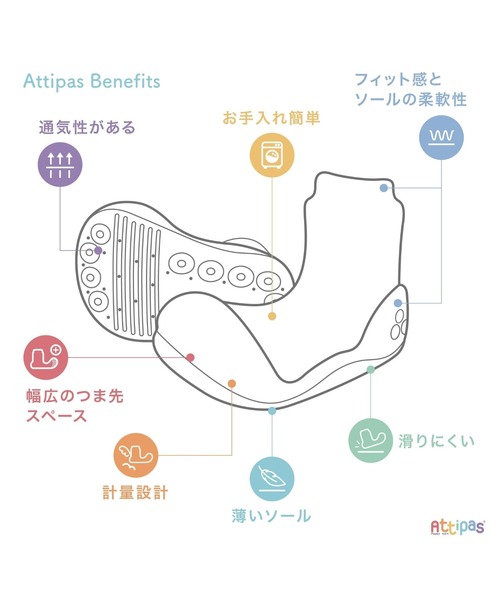 Attipas(アティパス)の「Attipas/Submarine サブマリン(その他シューズ・キッズ・ベージュ・12.5cm/11.5cm)」の10枚目の写真