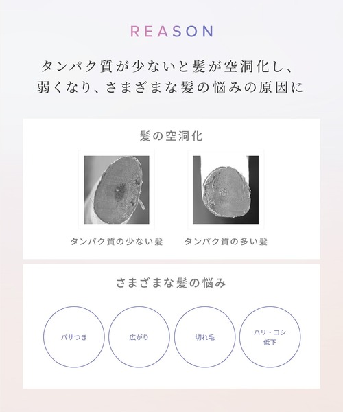 ReFa(リファ)の「リファ ミルクプロテインアウトバストリートメント シリーズ 100ml (ホワイト or ピンク)(ヘアオイル/ヘアミルク・レディース・ホワイト/ピンク・ONE SIZE)」の7枚目の写真