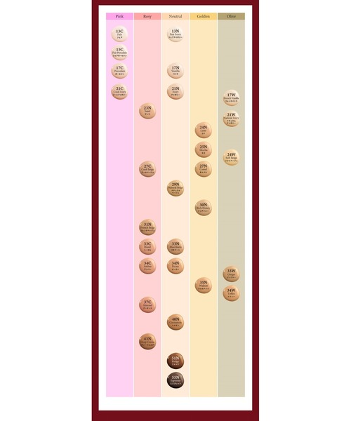 TIRTIR（ティルティル）の「MASK FIT RED MINI CUSHION（ファンデーション・レディース・21N IVORY/17C PORCELAIN/23N SAND・FREE）」の14枚目の写真