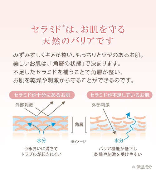 ハウス オブ ローゼ（ハウス オブ ローゼ）の「ハウスオブローゼ / お風呂でモチモチお肌ボディZOZOセット（ボディケアキット/ギフトセット・レディース・その他・FREE）」の5枚目の写真