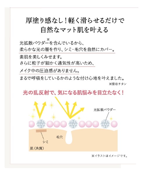 MACCHIA LABEL（マキアレイベル）の「薬用クリアエステフェイスパウダー （セミマット）　ケース・パフ付（フェイスパウダー・レディース・その他・FREE）」の5枚目の写真