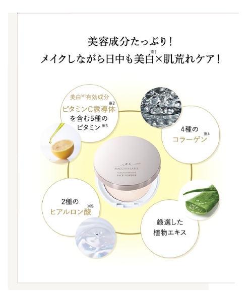 MACCHIA LABEL（マキアレイベル）の「薬用クリアエステフェイスパウダー （セミマット）　ケース・パフ付（フェイスパウダー・レディース・その他・FREE）」の6枚目の写真
