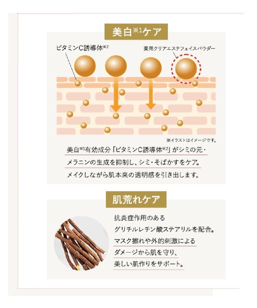 MACCHIA LABEL（マキアレイベル）の「薬用クリアエステフェイスパウダー （セミマット）　ケース・パフ付（フェイスパウダー・レディース・その他・FREE）」の7枚目の写真
