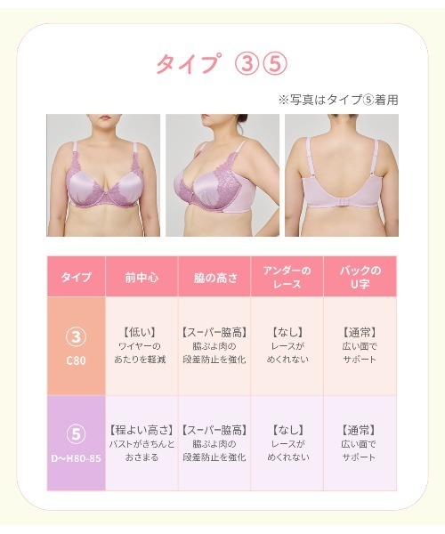 PEACH JOHN(ピーチジョン)の「【バービーさんコラボ】【C65~E80展開/サイズ別にパーソナライズ・美胸設計】風を切って歩くブラ(ブラジャー・レディース・オレンジ/ラベンダー・C70/C65/D70/D65/E75/D80/E65/E70/D75/C80/C75/E80)」の13枚目の写真