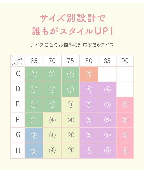 PEACH JOHN(ピーチジョン)の「【バービーさんコラボ】【C65~E80展開/サイズ別にパーソナライズ・美胸設計】風を切って歩くブラ(ブラジャー・レディース・オレンジ/ラベンダー・C70/C65/D70/D65/E75/D80/E65/E70/D75/C80/C75/E80)」の10枚目の写真