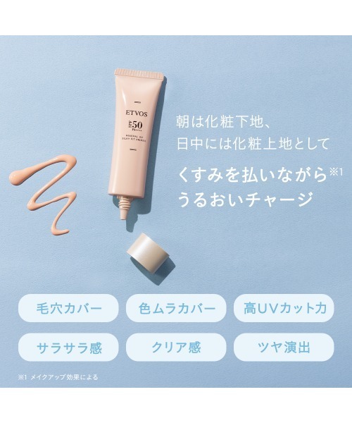 ミネラルUVシルキーフィットプライマー（化粧下地）｜ETVOS