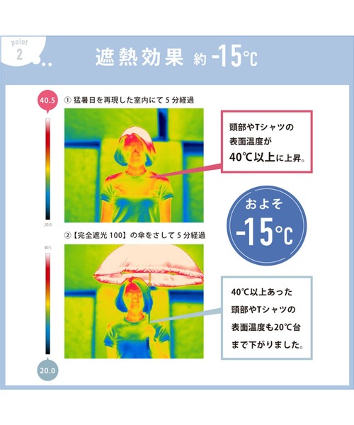 Cepica(セピカ)の「完全遮光 BIG CHIC 長傘 (晴雨兼用)(長傘・レディース・ホワイト/ブラック/その他・FREE)」の8枚目の写真