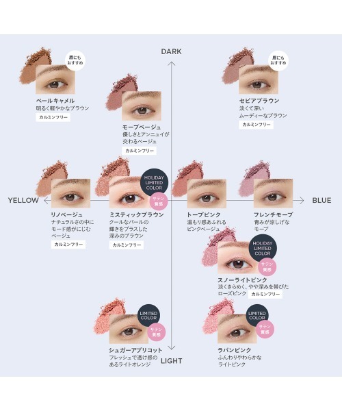 ミネラルマルチパウダー（アイシャドウ）｜ETVOS（エトヴォス）の