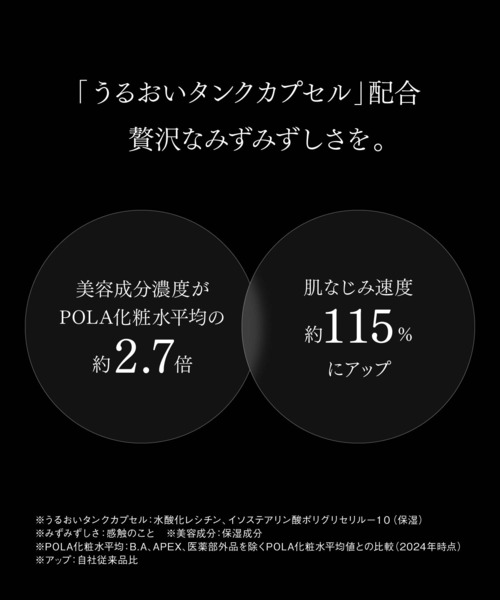 B.A ローション 7 ハーフサイズ（化粧水）｜POLA（ポーラ）の