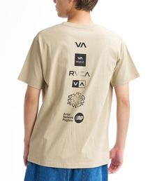 RVCA/ルーカ 半袖 Tシャツ メンズ バックプリント ALL RVCA SS Tシャツ BG041219