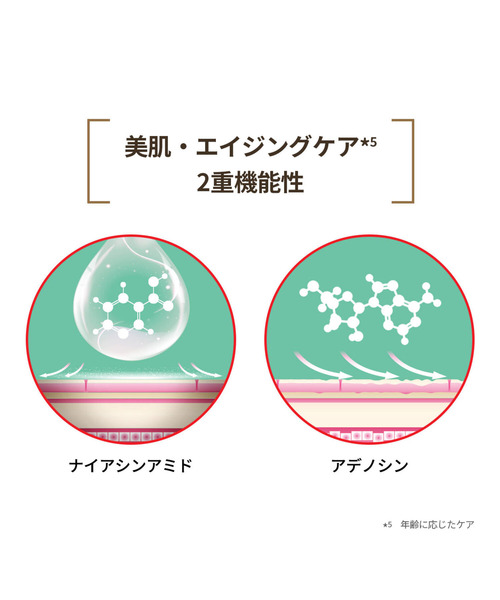SOME BY MI(サムバイミー)の「【SOME BY MI / サムバイミー】 ガラクトミセス+ビタミンCトナー(GALACTOMYCES PURE VITAMIN C GLOW TONER)(化粧水・レディース・SOME BY MI・FREE)」の14枚目の写真