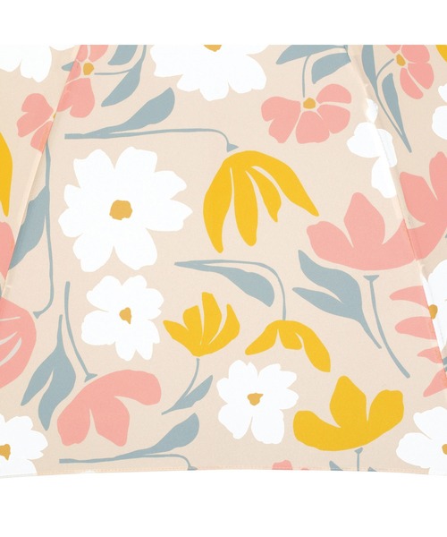 Wpc.（ダブリュピーシー）の「★ポルク 雨傘 長傘 Wpc.（長傘・レディース・チャコール/ベージュ/オフホワイト・FREE）」の5枚目の写真