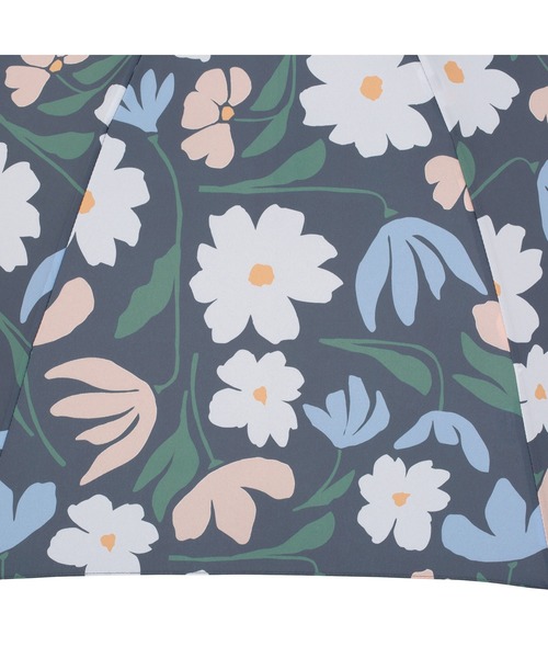 Wpc.（ダブリュピーシー）の「★ポルク 雨傘 長傘 Wpc.（長傘・レディース・チャコール/ベージュ/オフホワイト・FREE）」の7枚目の写真