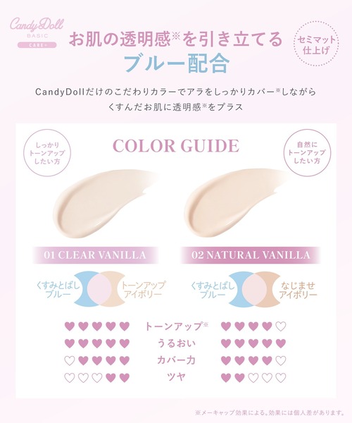 CandyDoll（キャンディドール）の「CandyDoll ブライトピュアクッションファンデーション（ファンデーション・レディース・02 ナチュラルバニラ/01 クリアバニラ・FREE）」の19枚目の写真