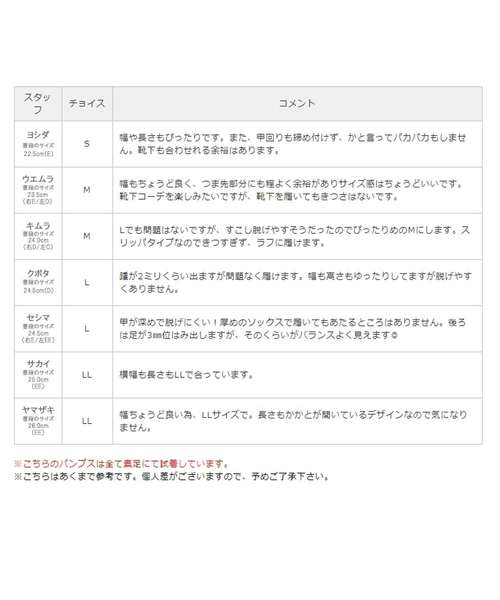 ORiental TRaffic（オリエンタルトラフィック）の「春夏★スリッパ★8120（パンプス・レディース・ブルー/ホワイト/ブラック・L/S/LL/M/3L/SS）」の9枚目の写真