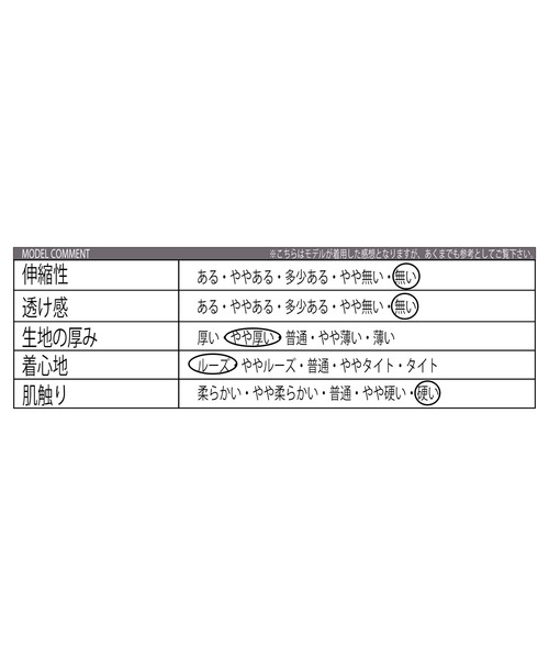 ８(eight)（エイト）の「フランスタイプ NAVY オーバーオール（サロペット/オーバーオール・メンズ・オリーブ/ネイビー・1/3/2）」の22枚目の写真