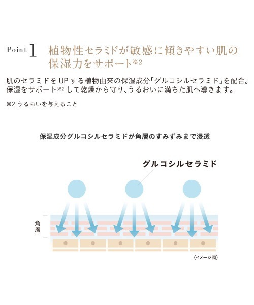 ETVOS(エトヴォス)の「旧 モイスチャライジングローション(150ml)(化粧水・レディース・その他・FREE)」の4枚目の写真