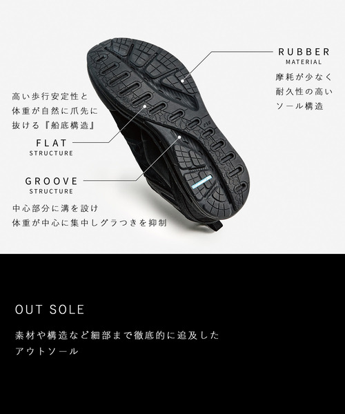 MOISTHROUGH360(モイスルーサンロクマル)の「MOISTHROUGH360 モイスルー360 / VENTIRIS MT 特許取得・通気防水システム採用 全天候型スニーカー ヴェンティリス / M1112M(スニーカー・メンズ・シルバー・24.5cm/25cm/25.5cm/26cm/26.5cm/27cm/28cm)」の6枚目の写真