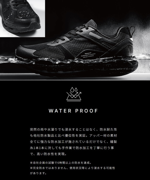 MOISTHROUGH360 モイスルー360 / VENTIRIS MT 特許取得・通気防水  