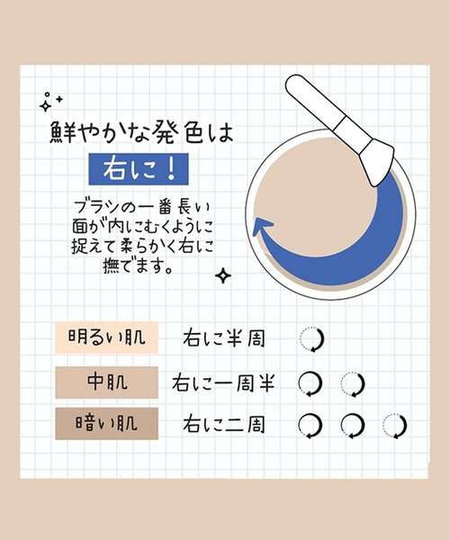 rom&nd（ロムアンド）の「rom&nd ベターザンシェイプブラシセット（ハイライト/シェーディング・レディース・04 Cacao Grain/03 Beans Grain・FREE）」の7枚目の写真