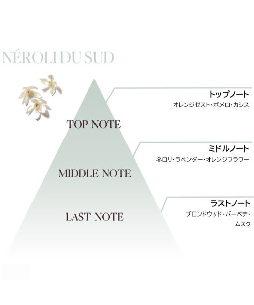 【新品】ローラメルシエ セラム ボディクリーム　ネロリ ローラ メルシエ / セラム ボディクリーム ネロリの公式商品情報