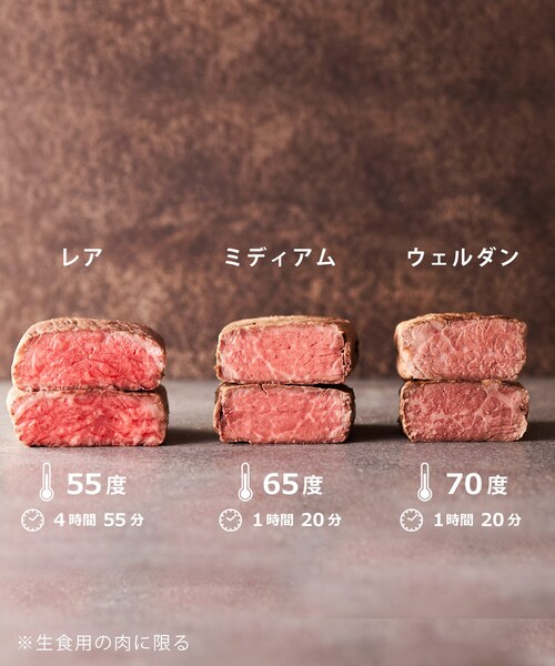 212 KITCHEN STORE(トゥワントゥキッチンストア)の「コンパクト低温調理機 GRG <BRUNO ブルーノ>(キッチン家電・レディース・その他・00)」の9枚目の写真