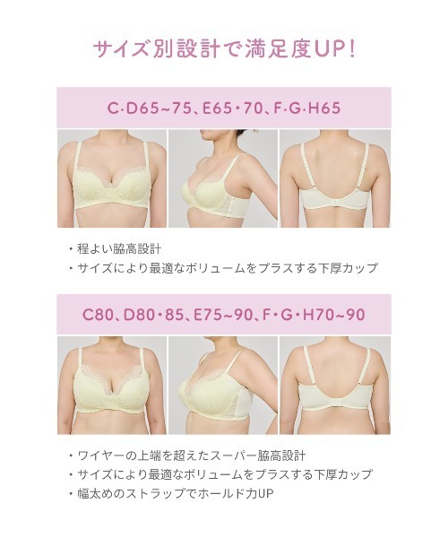 バービーさんコラボ】【C65～E80展開/サイズ別にパーソナライズ