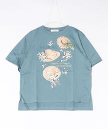 【美品】インゲボルグ★クラシカルな花柄♪切り替えカットソー プルオーバー テラコッタ系 z18792 楽天市場】インゲボルグ（Tシャツ・カットソー｜トップス
