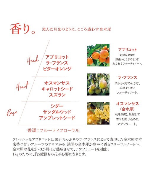 L'OCCITANE（ロクシタン）の「ミニオードトワレコレクション(チェリーブロッサム、ローズ、オスマンサス）タオル付きギフト（香水・フレグランスキット/ギフトセット・レディース・その他・FREE）」の3枚目の写真