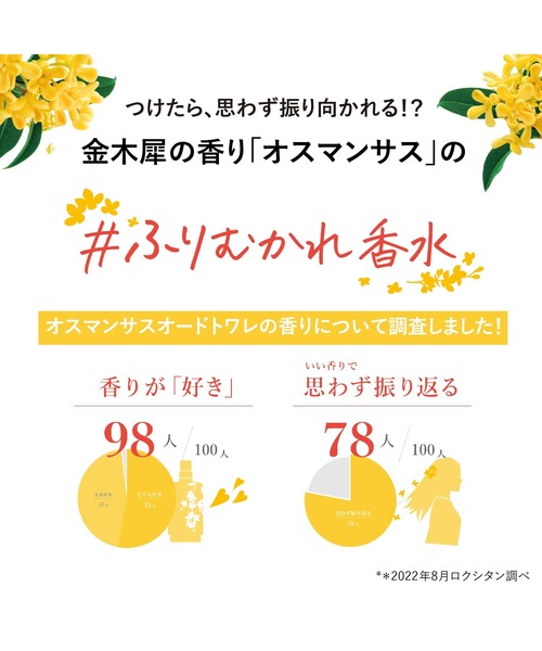 タイムサービス♥️ロクシタン♥️ガーデン♥️オーダジュール ミモザ 125ml タイムサービス♥️ロクシタン♥️ガーデン♥️オーダジュール