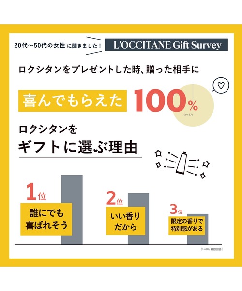 L'OCCITANE（ロクシタン）の「ミニオードトワレコレクション(チェリーブロッサム、ローズ、オスマンサス）タオル付きギフト（香水・フレグランスキット/ギフトセット・レディース・その他・FREE）」の5枚目の写真