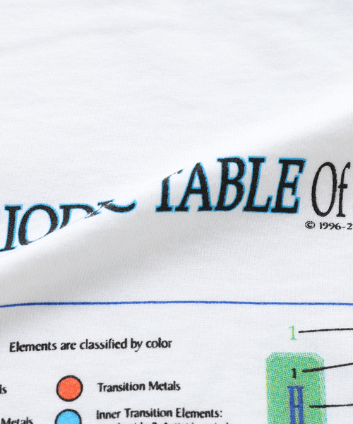 417 EDIFICE(フォーワンセブンエディフィス)の「COTTON EXPRESSIONS Periodic Table T-Shirt(Tシャツ/カットソー・メンズ・ホワイト・LARGE/X-LARGE)」の3枚目の写真