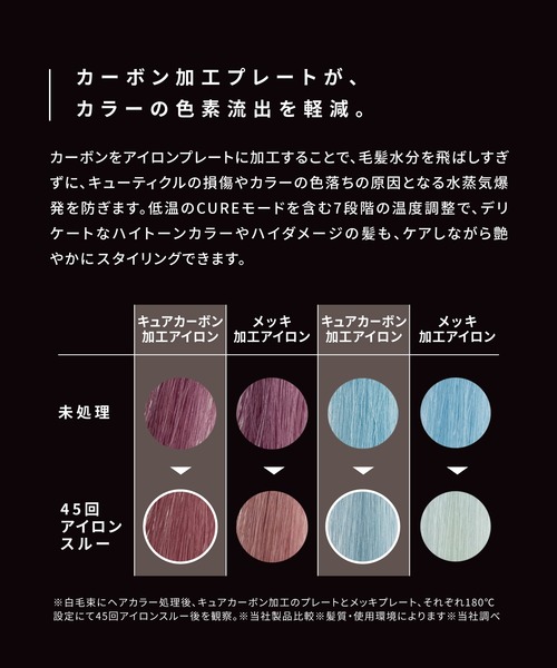 マグネットヘアプロ ストレートアイロンC（美容器具）｜MAGNET HAIR